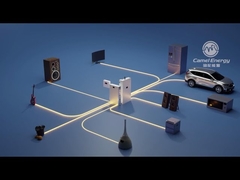 Έρευνα της μπαταρίας συστημάτων ενεργειακής αποθήκευσης στα τσέχικα;